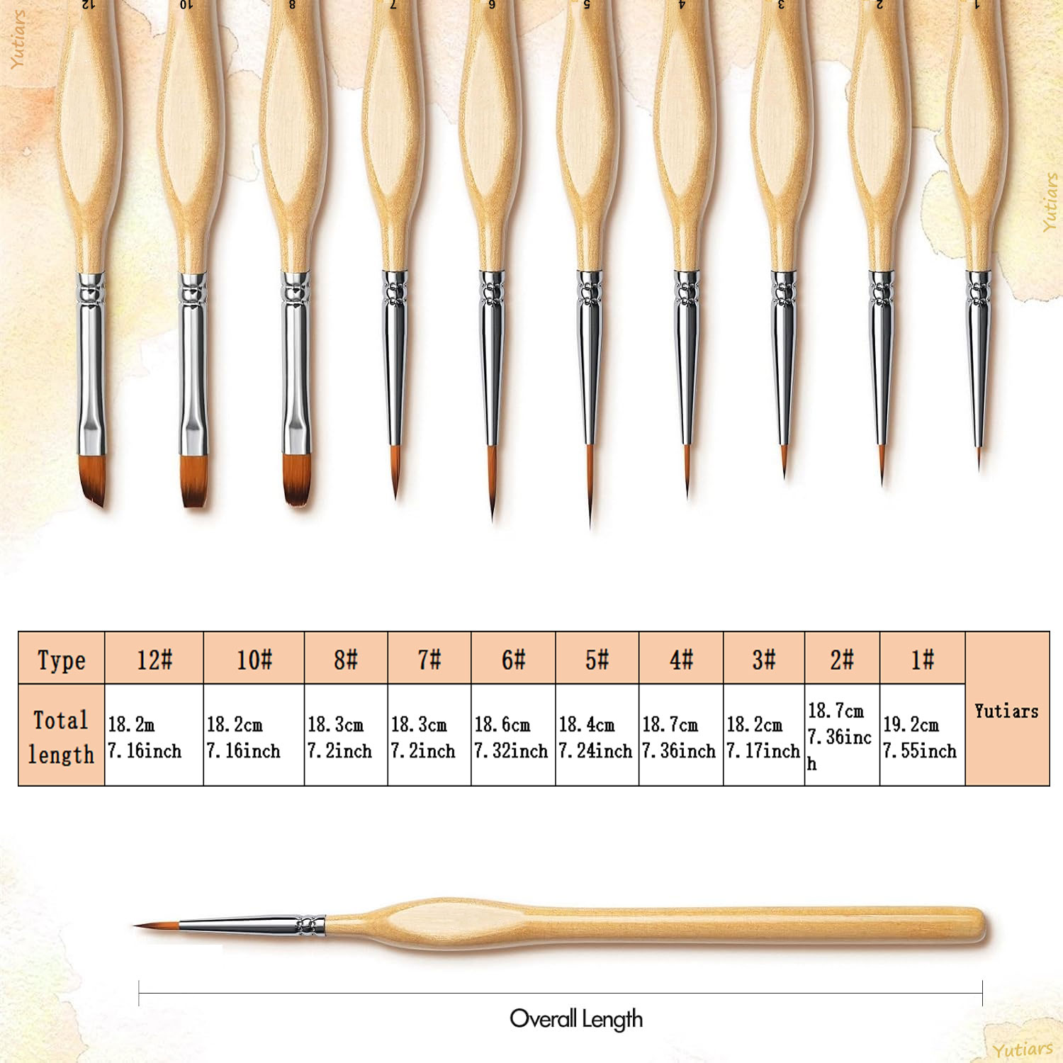 10pcs Precision Paint Brush Se - đánh giá và giá Model Kit Paint Set