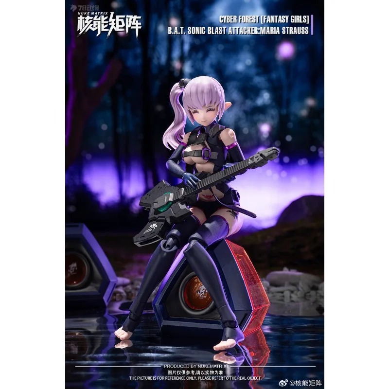 Spot Supply NUKE MATRIX Cyber  - đánh giá và giá Model Kit Sonic