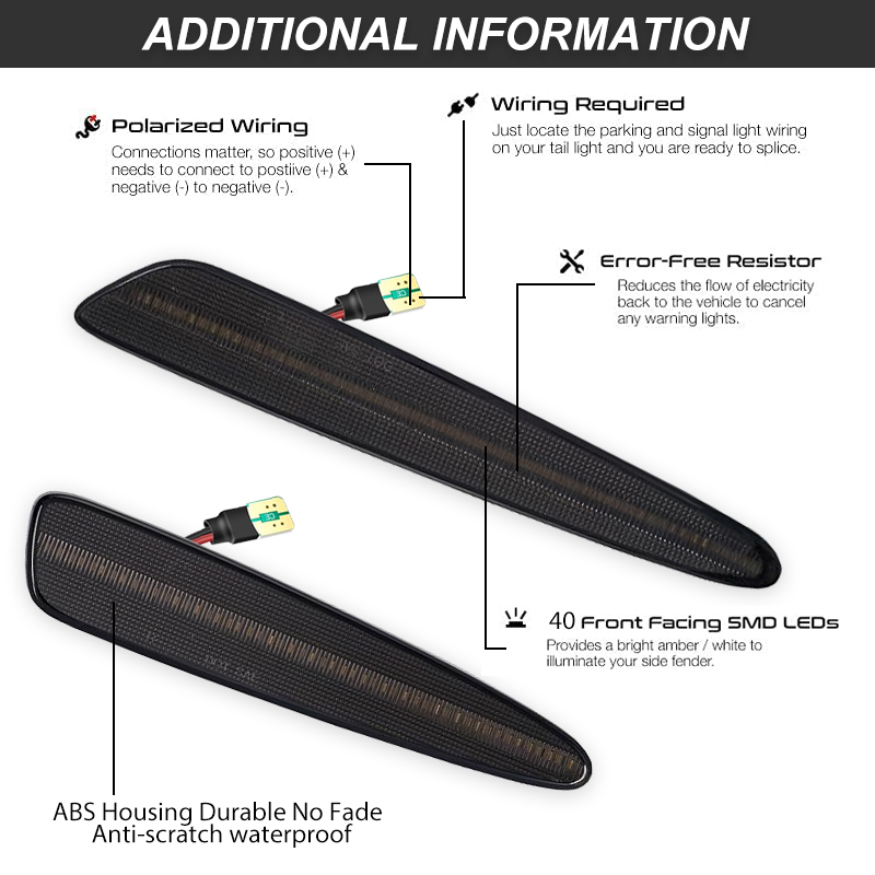iJDM Front Rear Bumper LED Sid - đánh giá và giá Model Kit Led