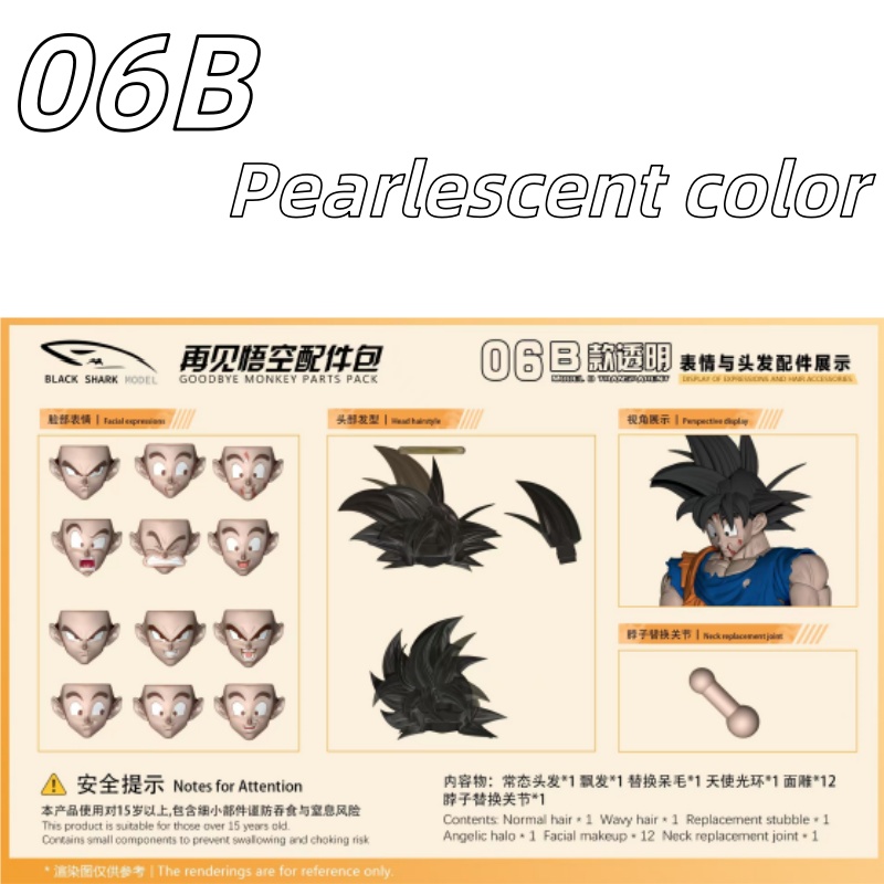 [Q4 2026] BLACK SHARK MODEL BS - đánh giá và giá Model Kit Wukong