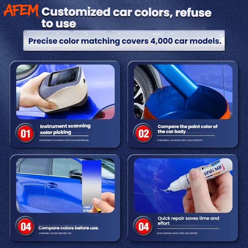 Suitable For Toyota COROLLA CR - đánh giá và giá Model Kit Paint Set