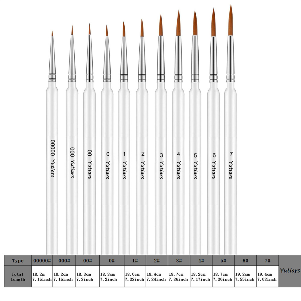 Wood Handle 14PCS Fine Detail  - đánh giá và giá Model Kit Paint Set