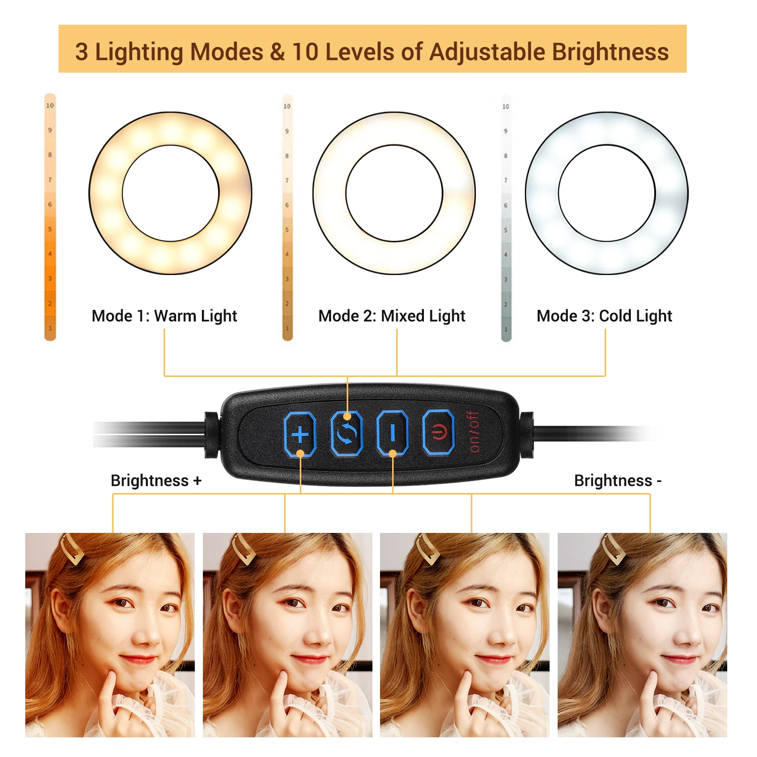 Dual Lights Led Ring Fill Ligh - đánh giá và giá Model Kit Led