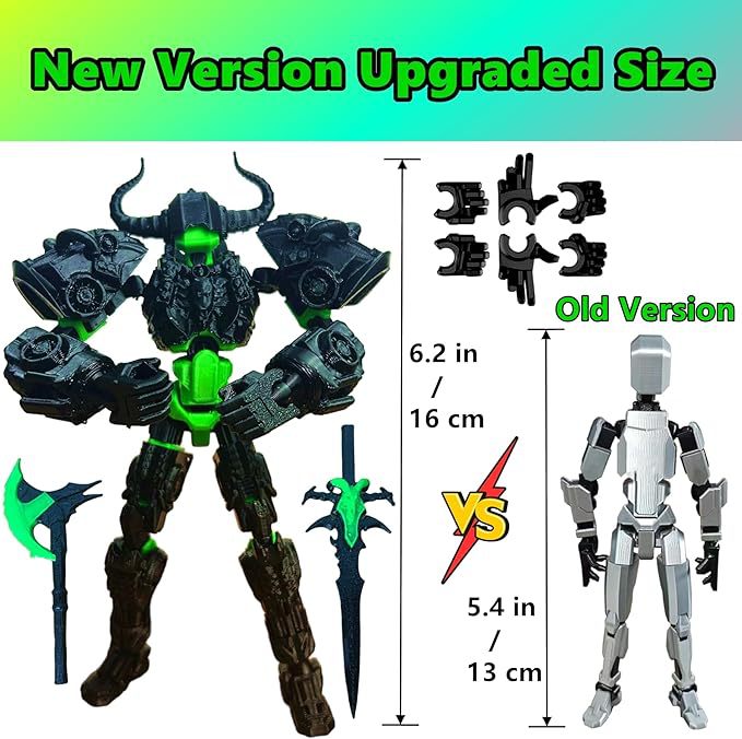 Titan 13 Action Figure,Assembl - đánh giá và giá Model Kit Titanic