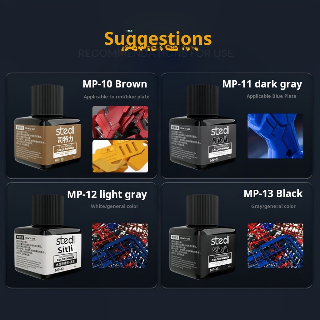 Stedi MP Series 40g Weathering - đánh giá và giá Model Kit Paint Set